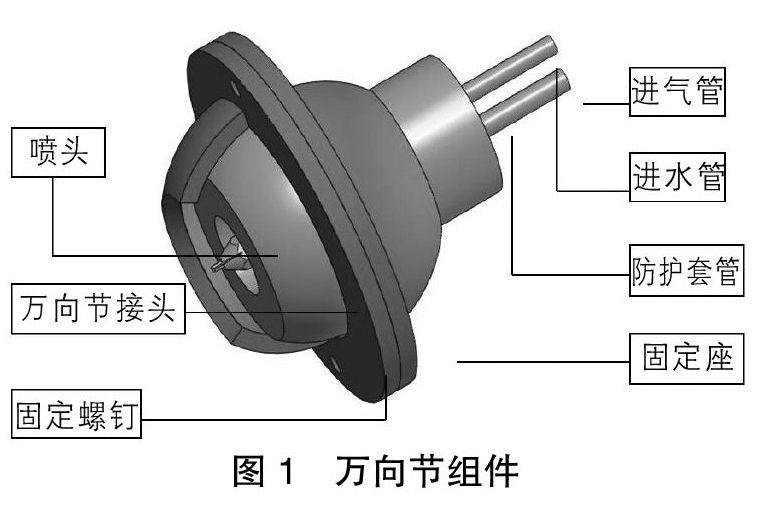 钢厂干雾抑尘系统介绍